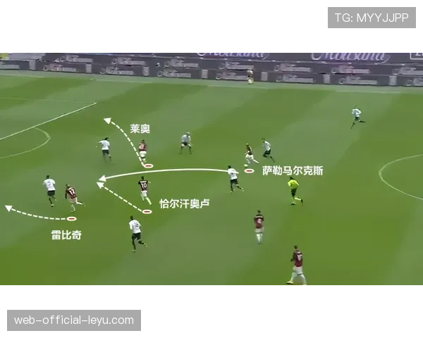 战术复盘:国际米兰3-5-2阵型如何克制马竞的防守反击 战术复盘:国际米兰3-5-2阵型如何克制马竞的防守反击